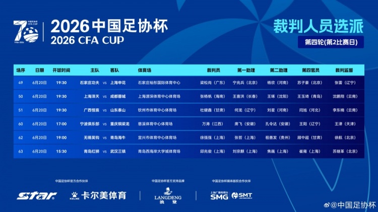 墨西哥和韩国足球身价