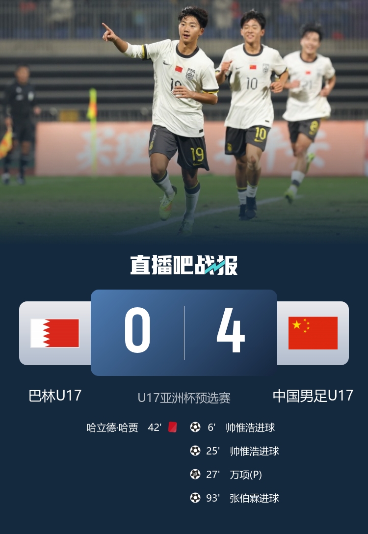 U16国足4-0十人巴林取开门红 帅惟浩双响万项传射 U16国足4-0十人巴林取开门红 帅惟浩双响万项传射