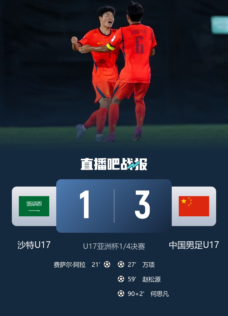 U17亚洲杯：国足3-1逆转沙特晋级四强，何思凡传射万项破门