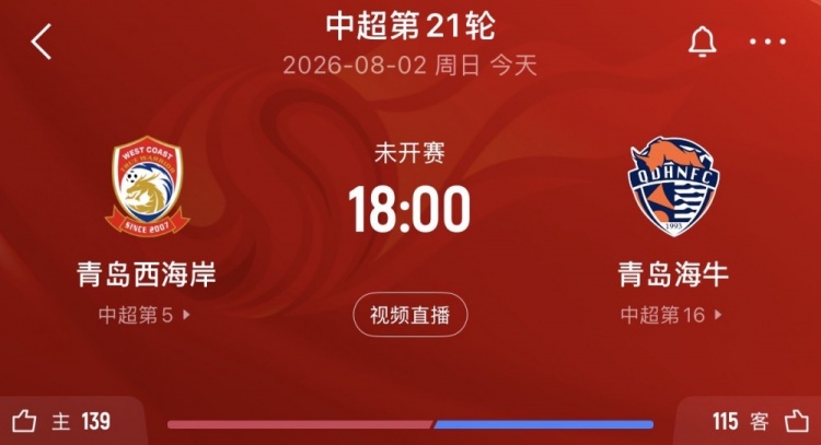 青岛德比西海岸距次席仅1分 海牛四连败保级告急