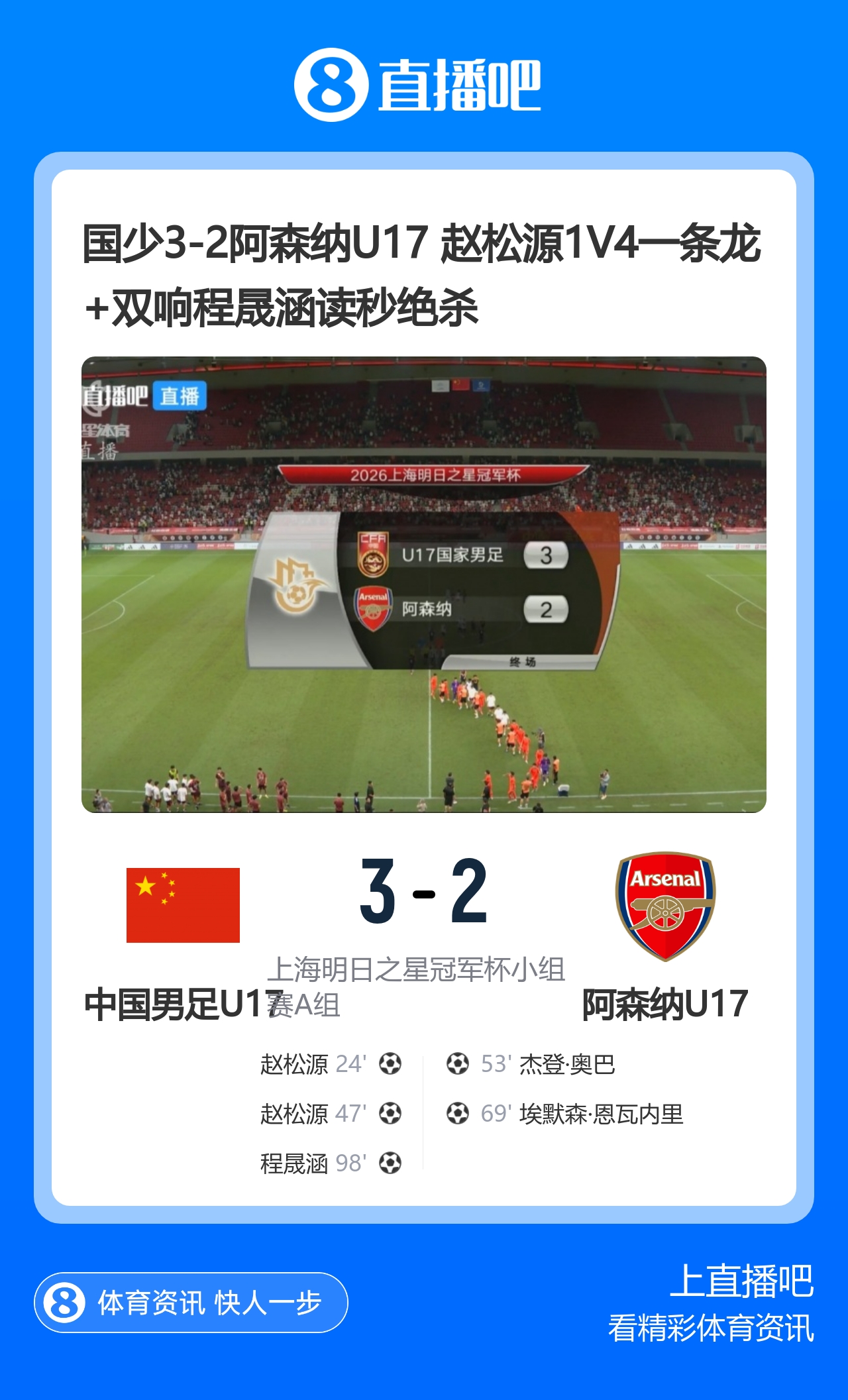 赵松源双响程晟涵第98分钟绝杀 国少U17 3-2阿森纳迎开门红