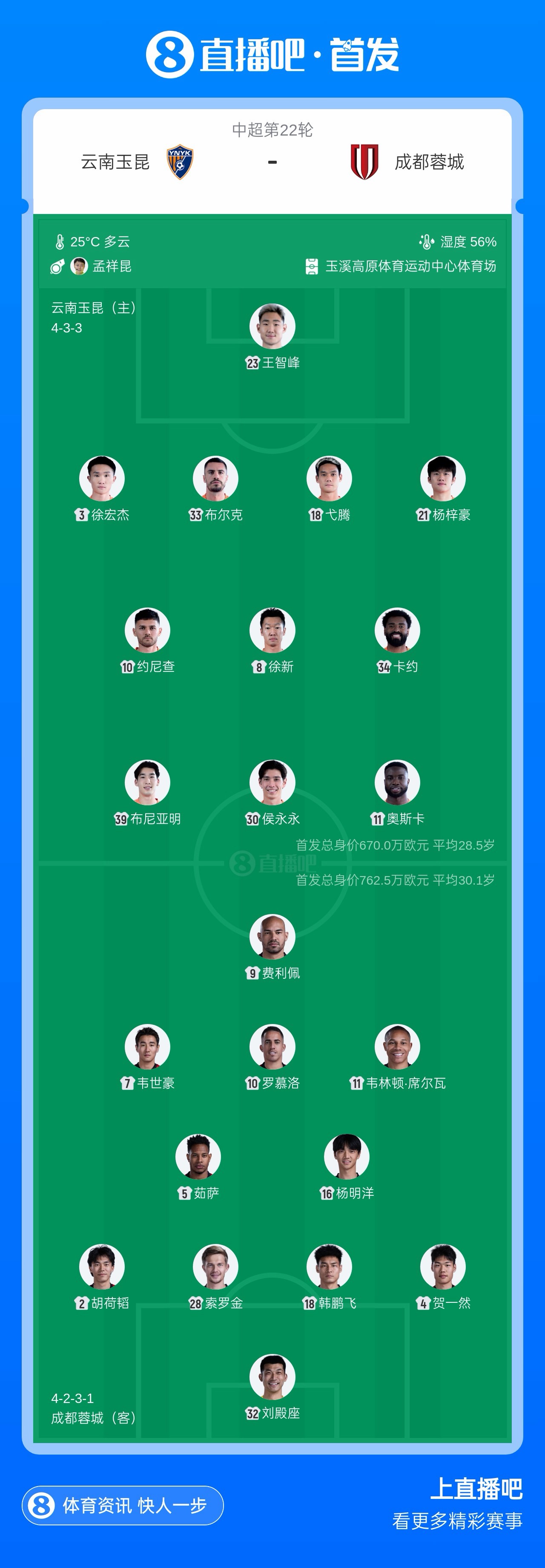 博塔弗戈VS弗鲁米嫩塞免费观看