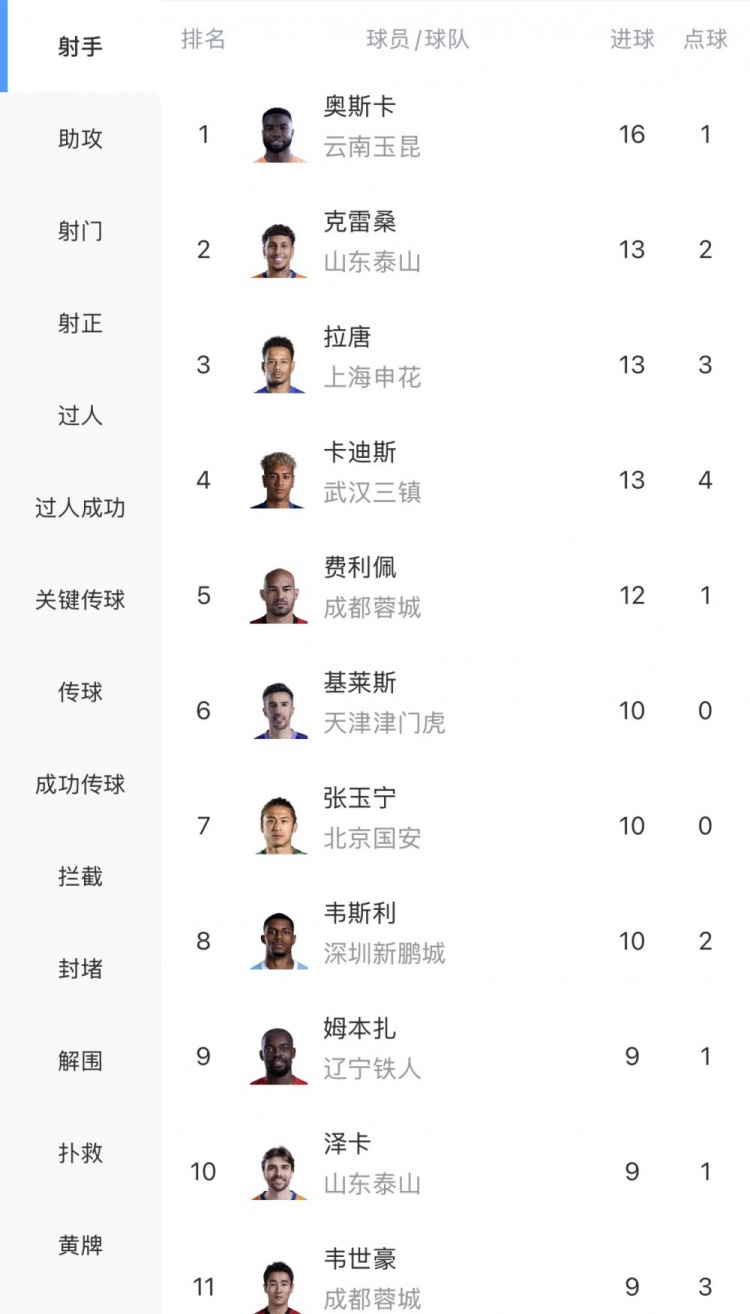赫根对阵AIK索尔纳直播在线观看