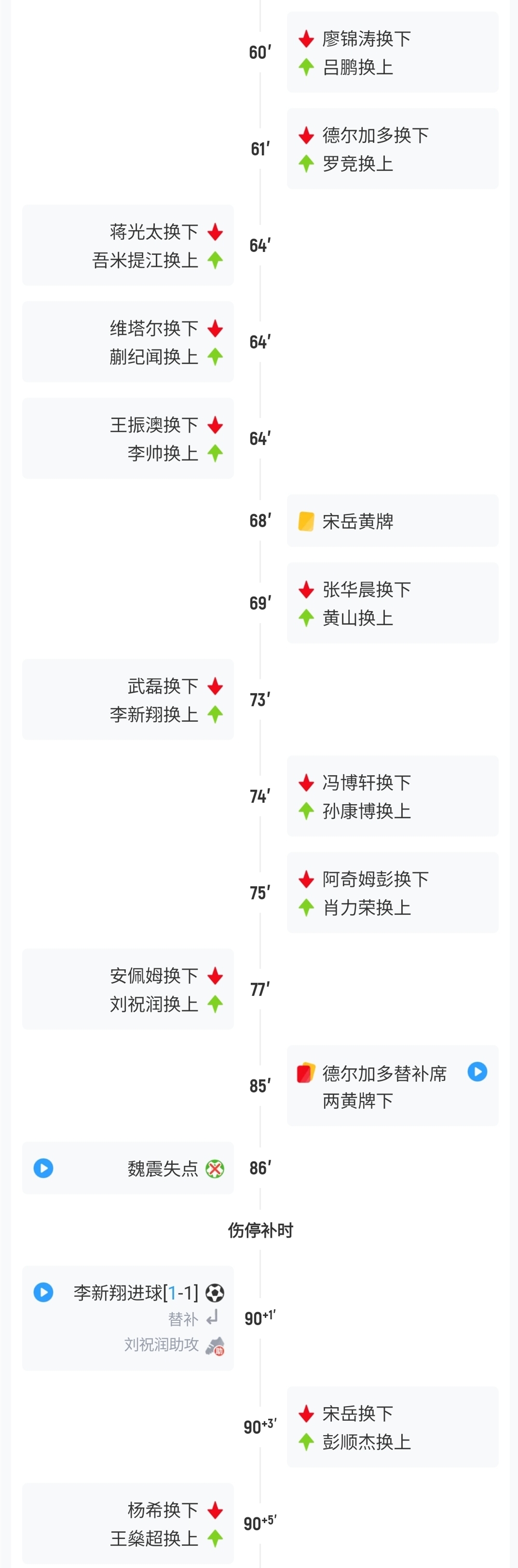 广岛三箭和川崎前锋比分预测