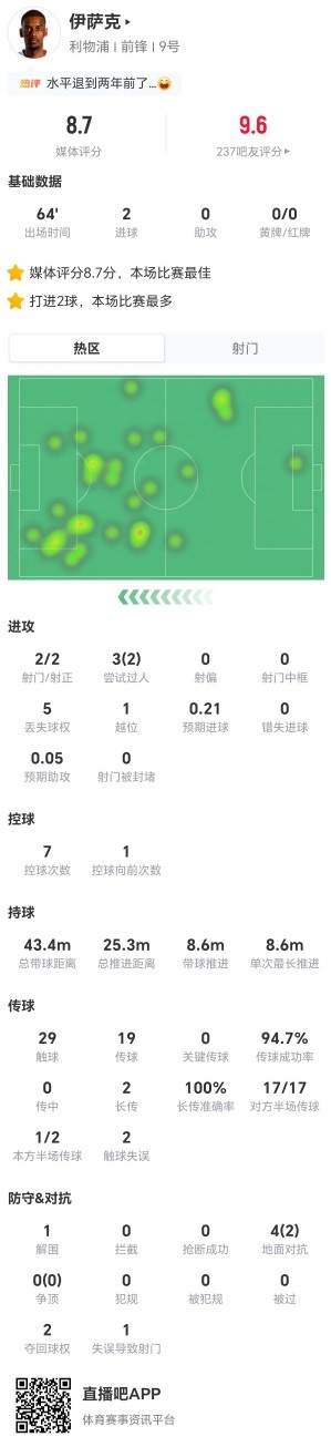 霍德VS斯塔贝克比分
