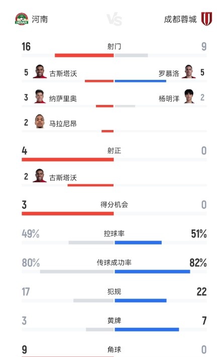 布拉德福德对阵剑桥联高清直播