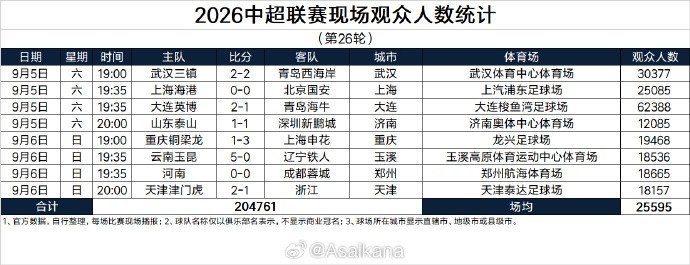 布拉德福德VS剑桥联入口