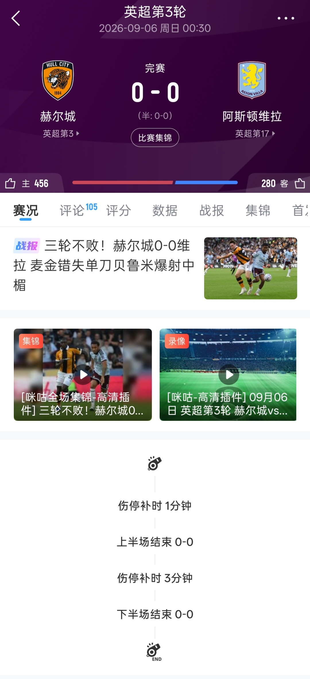 考纳斯扎尔吉里斯VS贝西克塔斯集锦