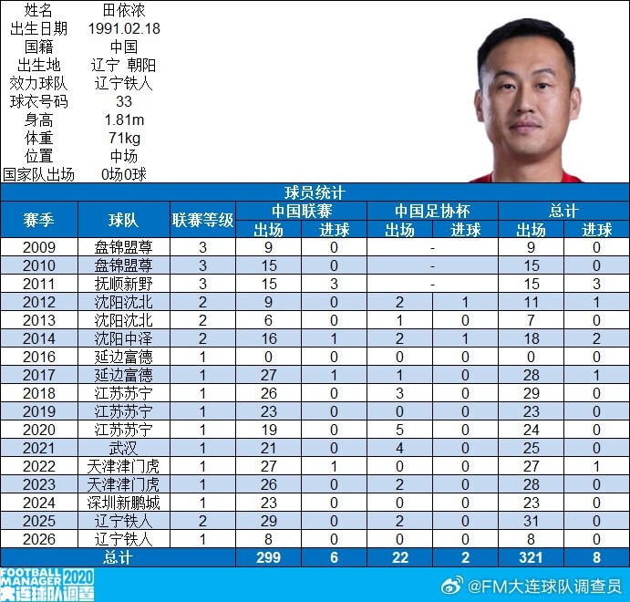 桑德兰对阵富勒姆赛程