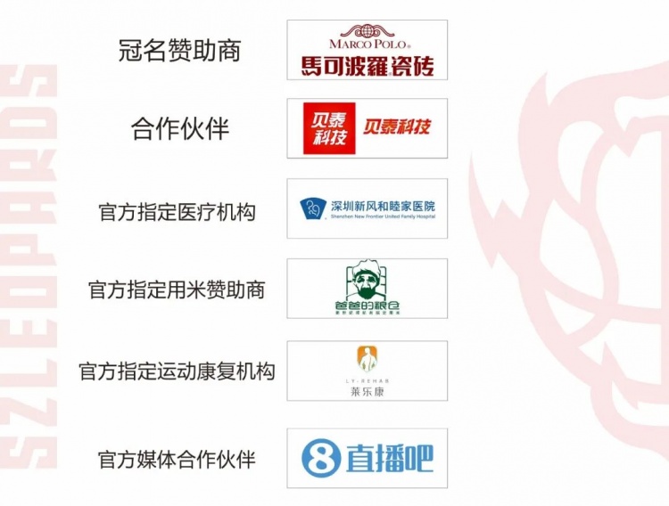 2026(佛山)职业俱乐部男篮挑战赛本周拉开战幕 2026(佛山)职业俱乐部男篮挑战赛本周拉开战幕