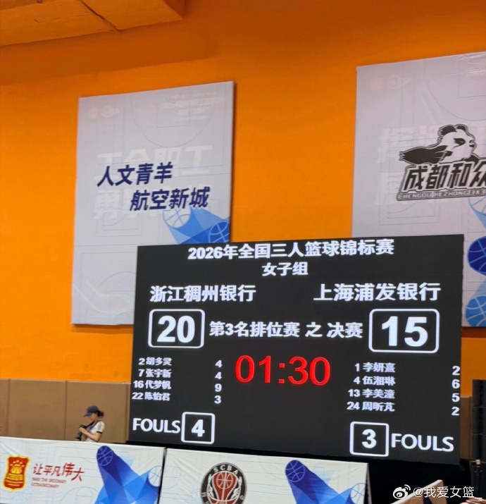 全国三人篮球锦标赛第三日综述:四川夺冠,湖北获亚军,浙江摘铜 全国三人篮球锦标赛第三日综述:四川夺冠,湖北获亚军,浙江摘铜